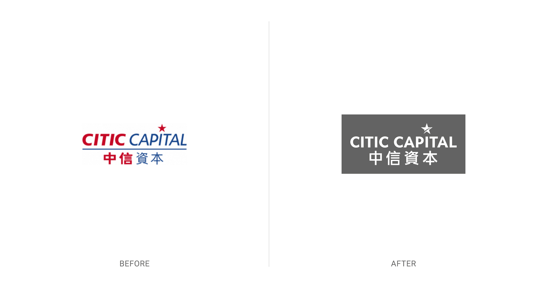 citic capital international tourism fund